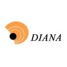 Diana